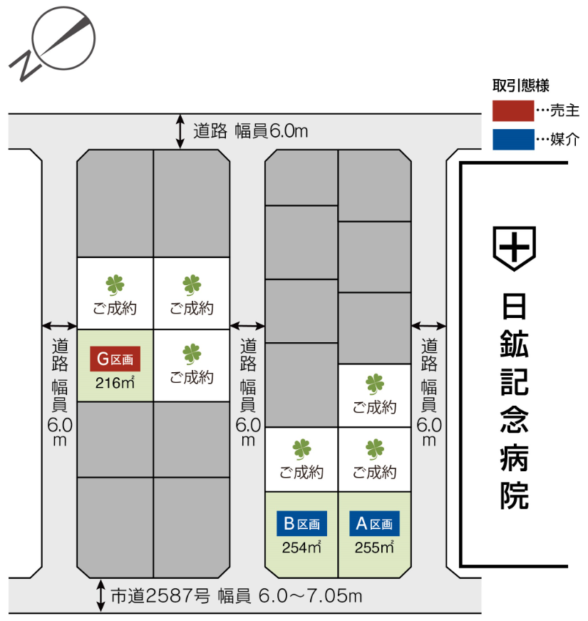 来場特典ギフトカードバナー